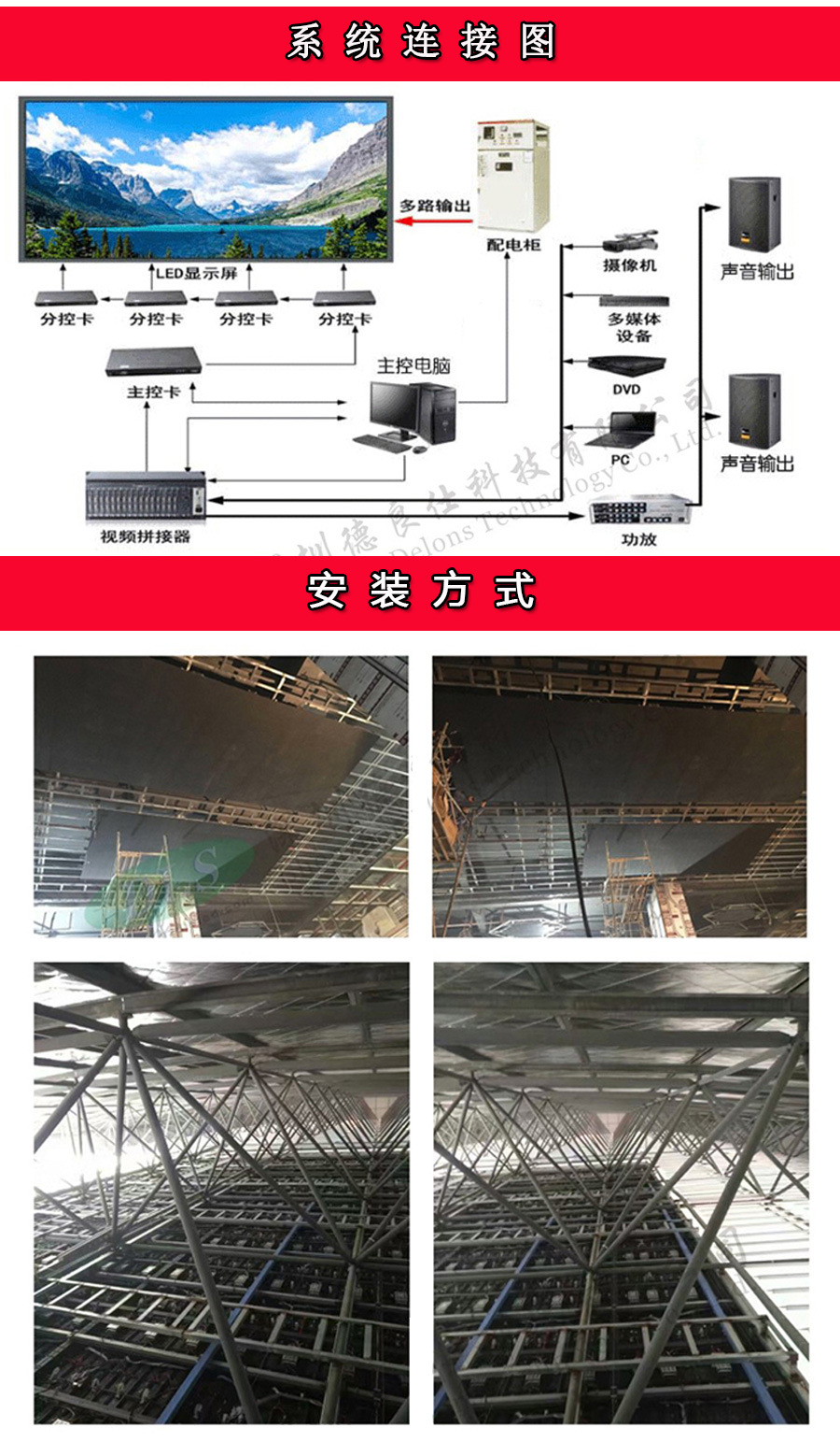 P2.5沉浸式室內(nèi)超震撼模擬真實高清全彩LED顯示屏(圖3)